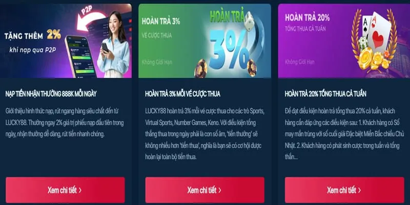 Hệ thống bảo mật tối tân và hỗ trợ khách hàng 24/7